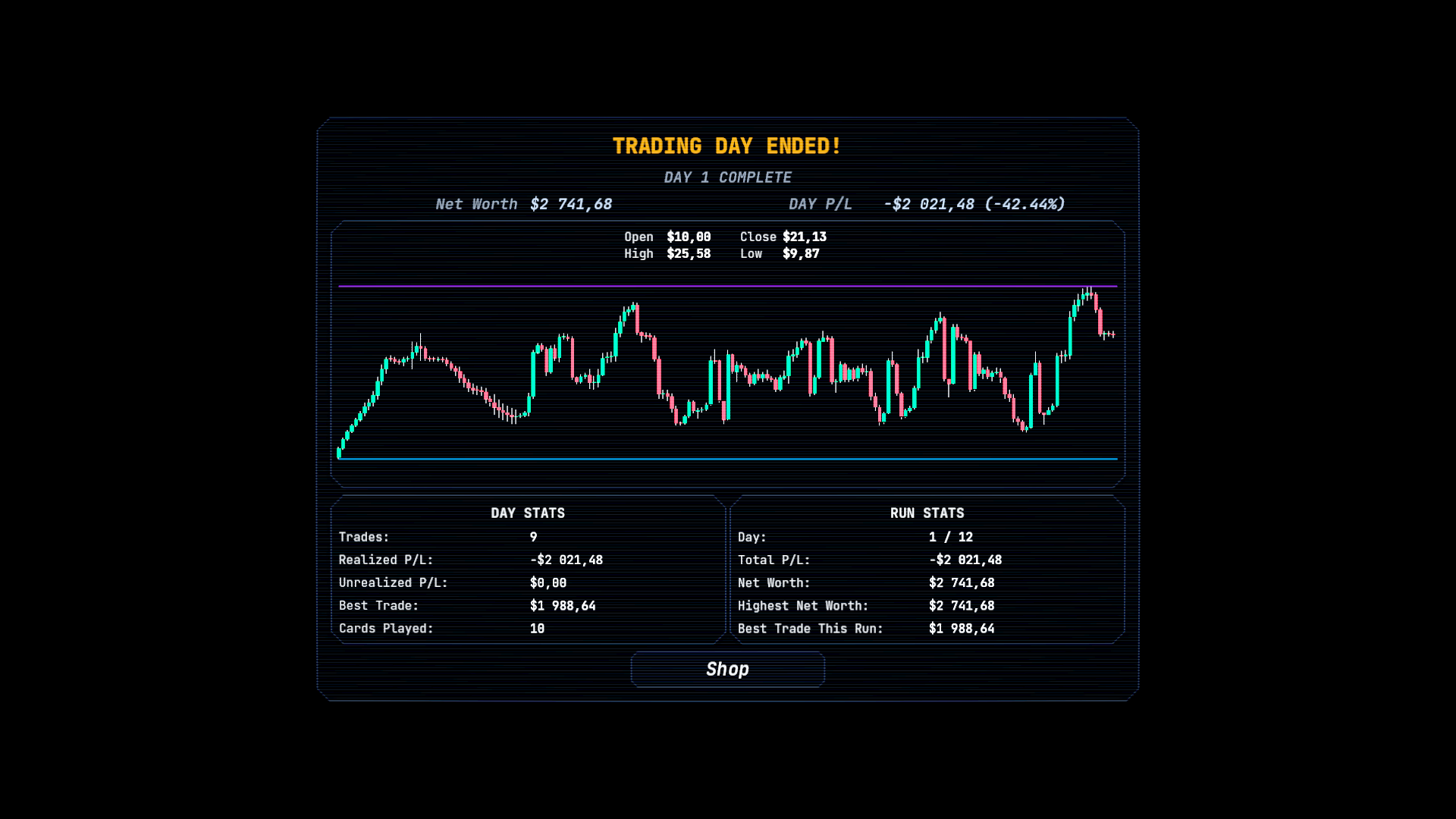 TICKER screenshot 5